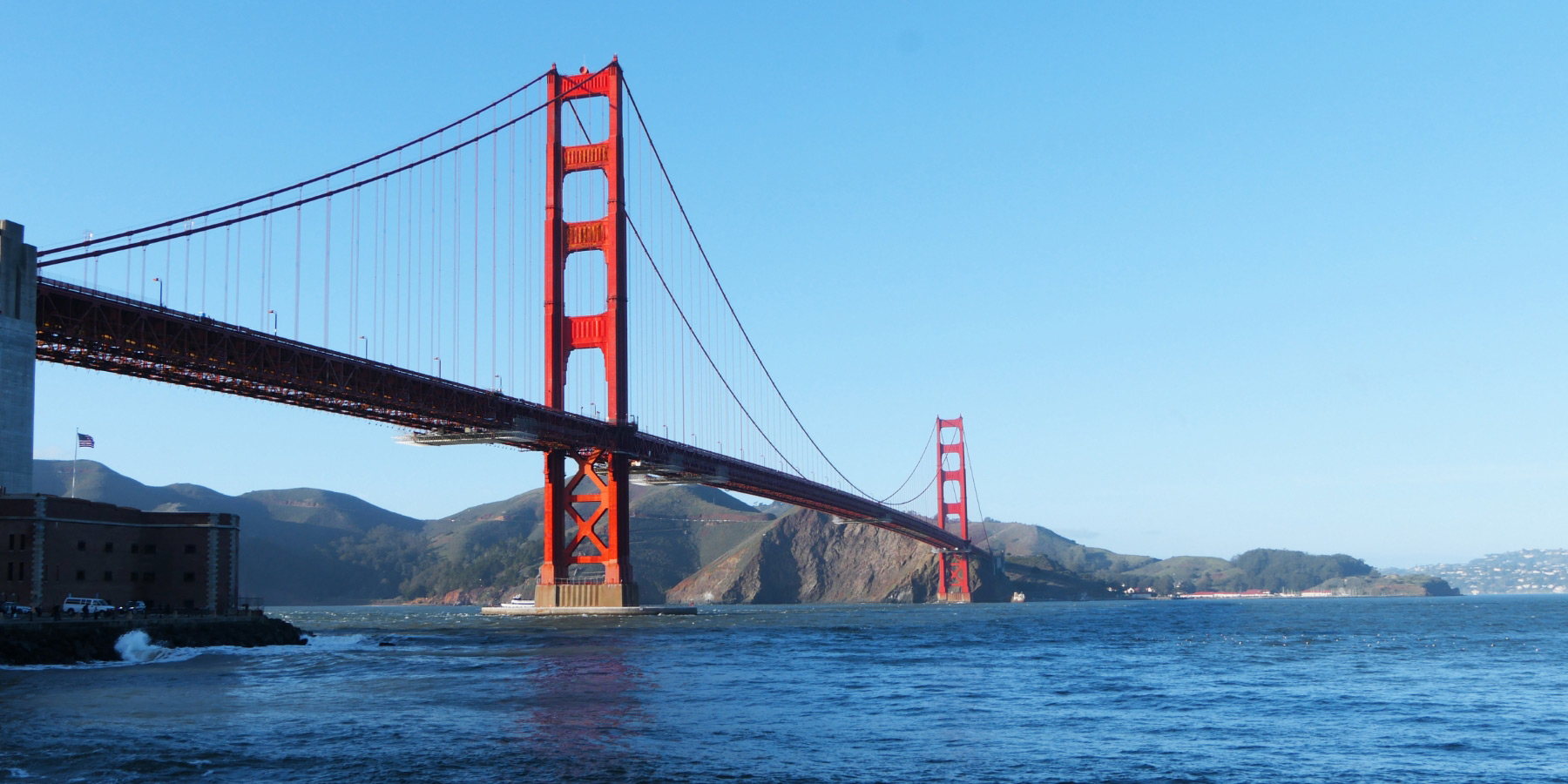 ゴールデンゲートブリッジ